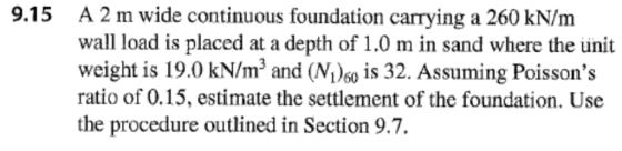 A 2 m wide continuous foundation carrying a 260 kN/m wall load is placed at a depth of 1.0 m in sand where the unit weight is