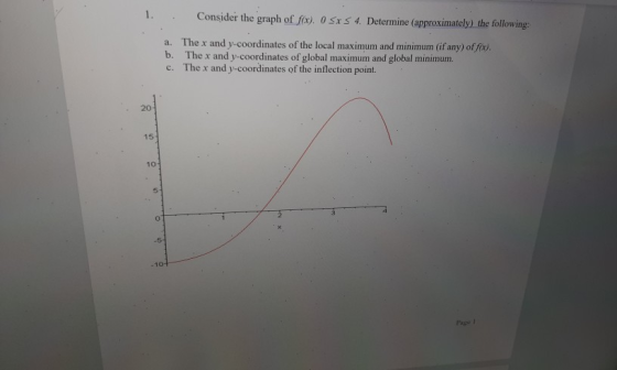 1. Consider the graph of f(x). O SXS 4. Determine (approximately) the following: a. The x and y-coordinates of the local maxi