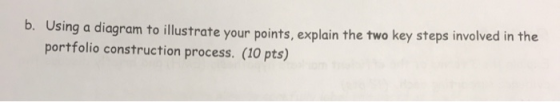 b. Using a diagram to illustrate your points, explain the two key steps involved in the portfolio construction process. (10 p