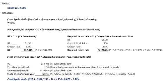 Answer: Option-(d): 2.50% Workings: Capital gain yield = (Bond price after one year - Bond price today) / Bond price today Wh