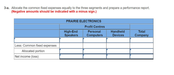 3-a. Allocate the common fixed expenses equally to the three segments and prepare a performance report. (Negative amounts sho