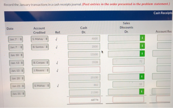 Record the January transactions in a cash receipts journal. (Post entries in the order presented in the problem statement.) C