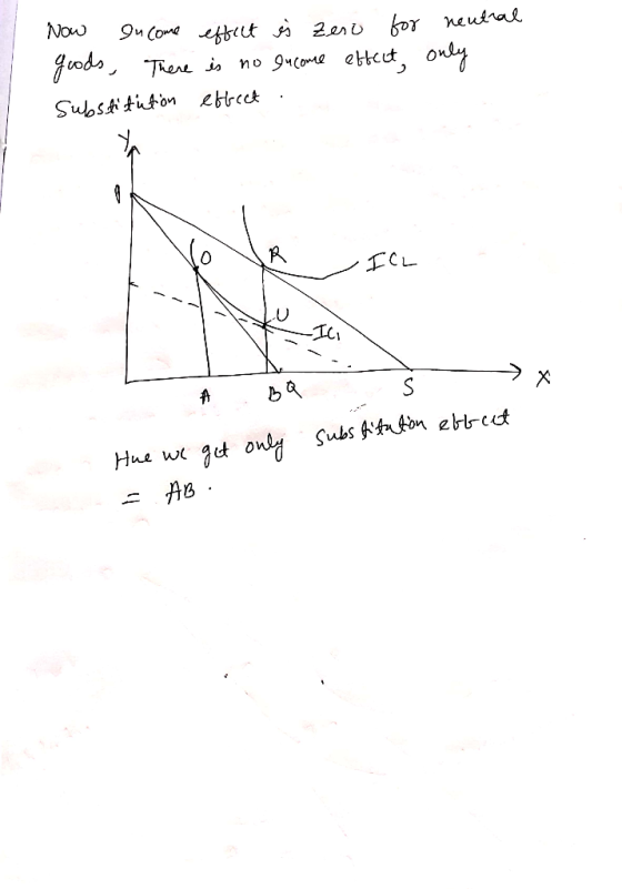 Now encome effect is zero for goods, There is no sucome effect Substitution effect . neutral only - ICL A BQSX Hue we get onl