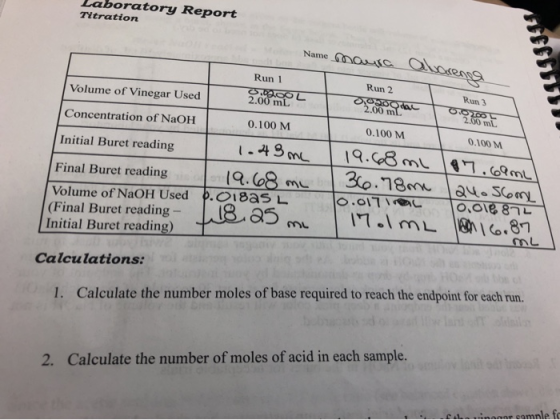 Laboratory Report Titration 1 11FSI Name maura Quarenga Run 1 Run 2 Volume of Vinegar Used Concentration of NaOH Run 3 0.100