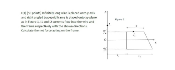 Q1) [50 points] Infinitely long wire is placed onto y-axis and right angled trapezoid frame is placed onto xy-plane as in Fig
