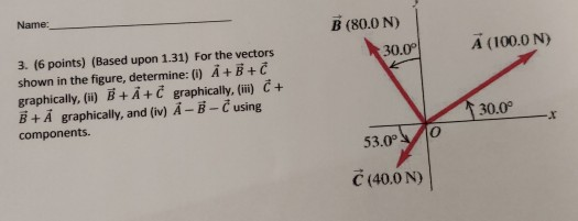 Name B (80.0 N) 30.0 A (100.0 N) 3. (6 points) (Based upon 1.31) For the vectors shown in the figure, determine: (i) A + B + graphically, (ii) B+ A + Č graphically, (iii) B+A graphically, and (v) A-B-Č using components 30.0° 53.00 C (40.0 N)