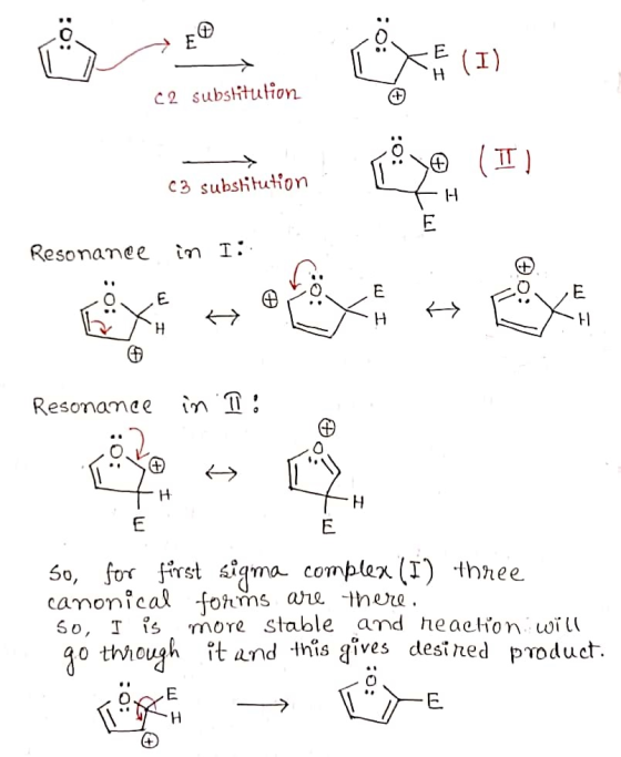 io: C2 substitution (IT) C3 substitution Resonance in I. Resonance in : So, for first sigma complex (I) three canonical forms
