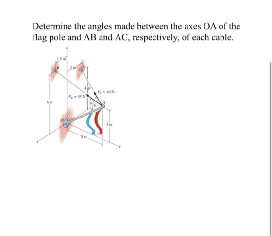Determine the angles made between the axes OA of the flag pole and AB and AC, respectively, of each cable. 1.5 m 2 mi Fc-40N F-55 N 6 m 3 m 4