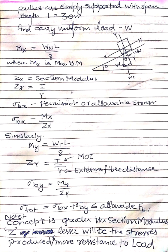 puulins ce simboly supported with span length = zom And carry uniform load - W Mx = WNL where My is Max.B.M ws Zx = Section M