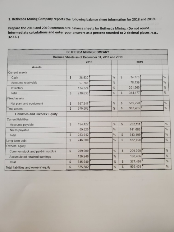 1. Bethesda Mining Company reports the following balance sheet information for 2018 and 2019. Prepare the 2018 and 2019 commo