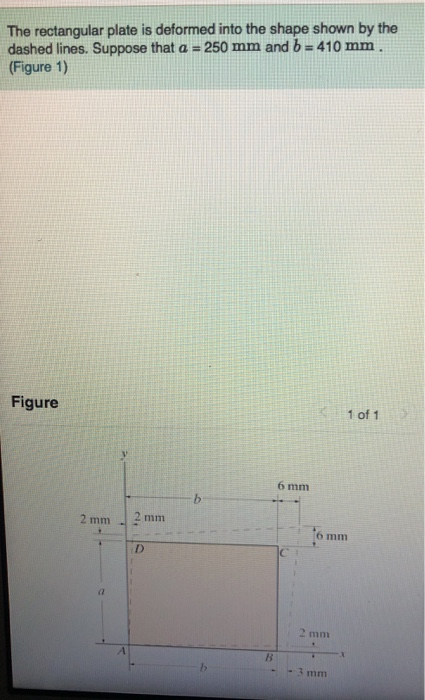 The rectangular plate is deformed into the shape shown by the dashed lines. Suppose that a =250 mm and b= 410 mm (Figure 1) F