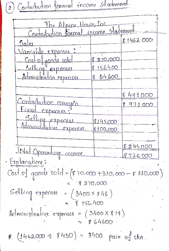 Comtrebution sormat income stacemene! The Alpine Houte, fnc. Coninibution formal income sademend Galer Vaniable expentes 1463