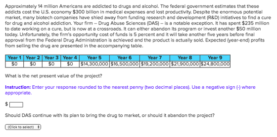 Approximately 14 million Americans are addicted to drugs and alcohol. The federal government estimates that these addicts cos