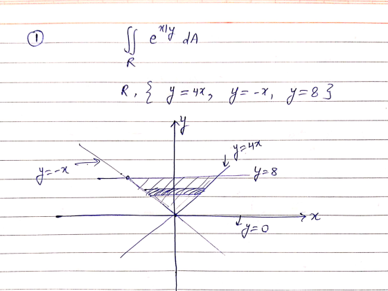 0 | elly da R K, 3 4 = 91, 1= -х, = 83 14 Ed=4x 12 д-х t Geo