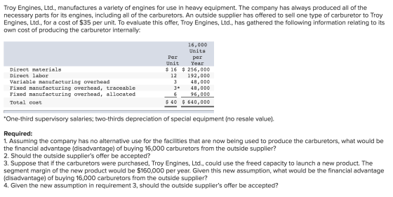 Troy Engines, Ltd., manufactures a variety of engines for use in heavy equipment. The company has always produced all of the