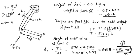 J-I,4 weight of Road = 0.5 lblin weight of part CP 32 Le = J= 1.57in* 4.544 0.5x4X12 = 29 lb It ds2 in G-1000ksi Torque on pa