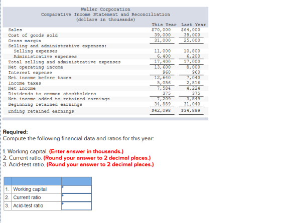 Weller Corporation Comparative Income Statement and Reconciliation (dollars in thousands) This Year Last Year Sales $70,000 $
