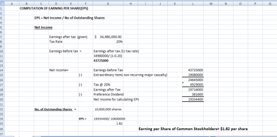 A H M N O P B C D E F COMPUTATION OF EARNING PER SHARE(EPS) EPS = Net Income / No of Outstanding Shares Net Income $ Earnings