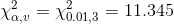\chi ^2_{\alpha ,v}=\chi ^2_{0.01,3}=11.345