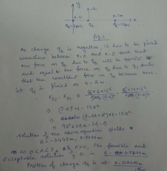 As char sonnede aer between χ=0 and R-3.4 42m, o249 Acceptable /y0adan a.