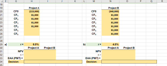 K м N O P Q R CFO CF1 CF2 Project A (215,000) 81,000 81,000 81,000 81,000 CFO CF CF2 Project B (340,000) 81,000 81,000 81,000