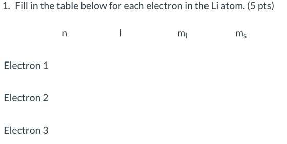1. Fill in the table below for each electron in the Li atom. (5 pts) mi Ms Electron 1 Electron 2 Electron 3