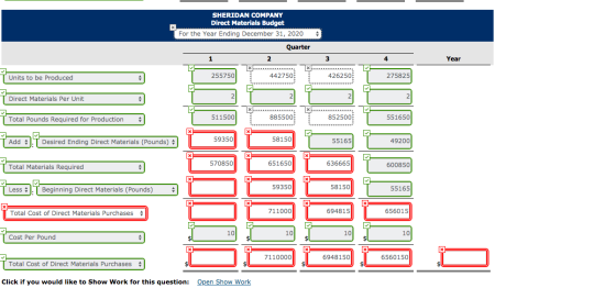 SHERIDAN COMPANY Direct Materials Budget For the Year Ending December 31, 2020 Quarter 1 2 3 4 Year 442750 426250 255750 2758