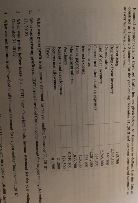 Financial statement data for Crawford Crafts, Inc. are given below. All figures are in dollars. Use this data to construct an