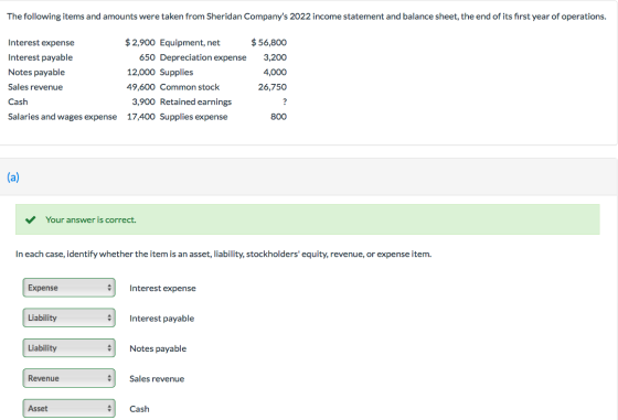 The following items and amounts were taken from Sheridan Companys 2022 income statement and balance sheet, the end of its fi
