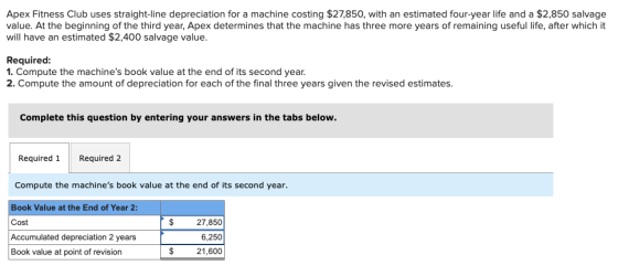 Apex Fitness Club uses straight-line depreciation for a machine costing $27,850, with an estimated four-year life and a $2,85