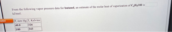 From the following vapor pressure data for butanol, an estimate of the molar heat of vaporization of C,H,OH is kJ/mol sted P,