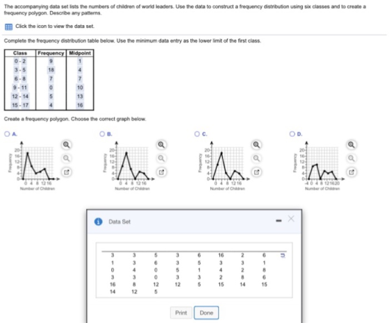 The accompanying data set lists the numbers of children of world leaders. Use the data to construct a frequency distribution using six classes and to create a frequency polygon. Describe any patterns Click the icon to view the data set Complete the frequency distribution table below. Use the minimum data entry as the lower limit of the first class Class F 0-2 3-5 6-8 9-11 12-14 5-17 18 10 13 16 Create a frequency polygon. Choose the correct graph below C. O D. 12 16 12 16 04 81216 Number of Chidren 40 48121620 Number of Chadrn Number of Chidren Number of Chadren Data Set 16 16 12 15 15 12 Print Done