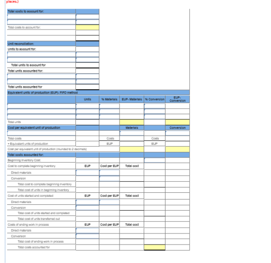 Total acts to count for Total units counted for Equivalent units of production (EUP). FIFO method Units Materiais EUP. Materi