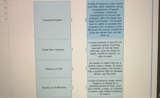 lolololo Leasehold Estate A type of tenancy under which one who, after rightfully being in possession of leased premises, con