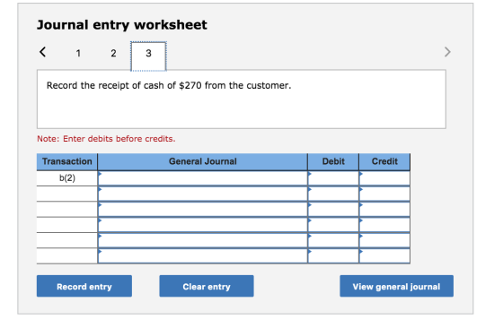 Journal entry worksheet < 1 2 3 Record the receipt of cash of $270 from the customer. Note: Enter debits before credits. Tran