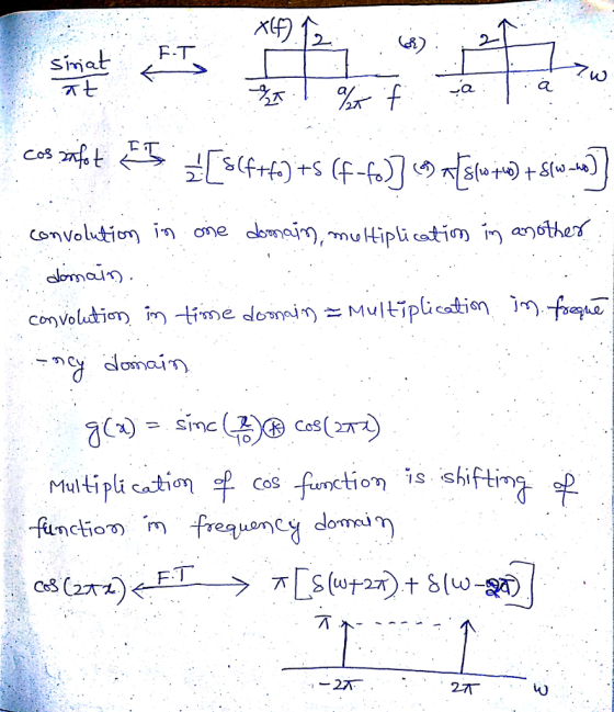 F-T l) Multiplication mf9u. convoldim m time door -n inaiT) (x)= sinc(2 Cos( Multi pheatǐση千cos function is shiftin finctiom m u dorei y F.T 2オー