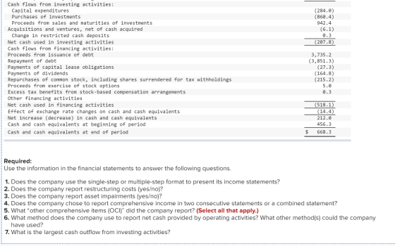 (284.0) (860.4) 942.4 (6.1) 0.3 (207.8) 3,735.2 (3,851.3) Cash flows from investing activities: Capital expenditures Purchase