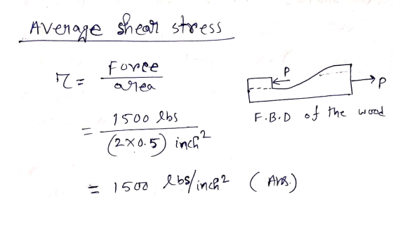 Avenoge shea stress Fovee 24 a1ea P P 1500 2bs F.B.D of the 2x0.5 inch bsinR ) 150a