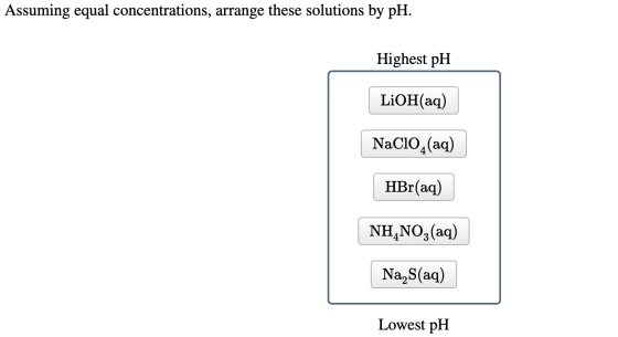 Assuming equal concentrations, arrange these solutions by pH. Highest pH LiOH(aq) NaC104(aq) HBr(aq) NH4NO3(aq) Na S(aq) Lowe