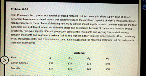 Problem 6-06 Klein Chemicals, Inc., produces a special oil-based material that is currently in short supply. Four of Kleins