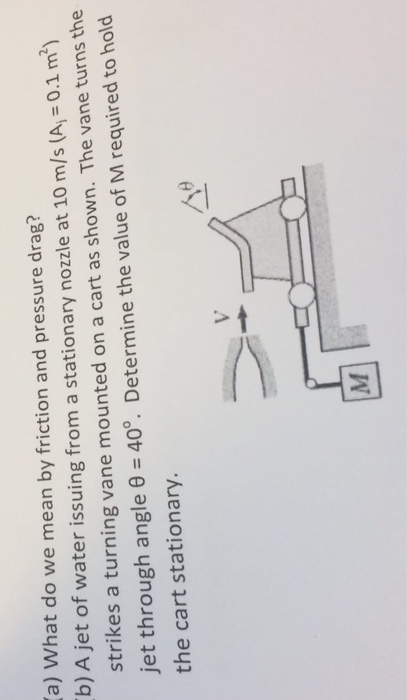 a) What do we mean by friction and pressure drag? b) A jet of water issuing from a stationary nozzle at 10 m/s (A -0.1 m) 2 strikes a turning vane mounted on a cart as shown. The vane turns the jet through angle 40°. Determine the value of M required to hold the cart stationary.