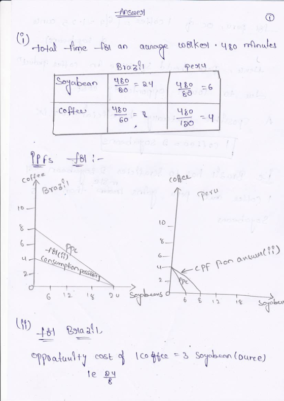 minutes -ime -Islan aan esfu 니80 Cofer Brog 1818) 6 니 6g12 1% etp:aluul ty 1Cotite Sopt.eon (Oure e丿 cost -3 ource)
