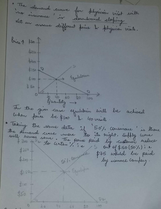 boice RoD 5 1so So the qusu case wlubun will be achumol uhow 4 20 200 lso (50%) ; le Raicl St/ sil $5o oe