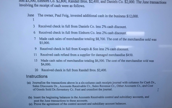 SUR $3,500, Einhorn Lo. $2,800, Kandall Bros. $2,400, and Daniels Co. $2,000. The June transactions involving the receipt of
