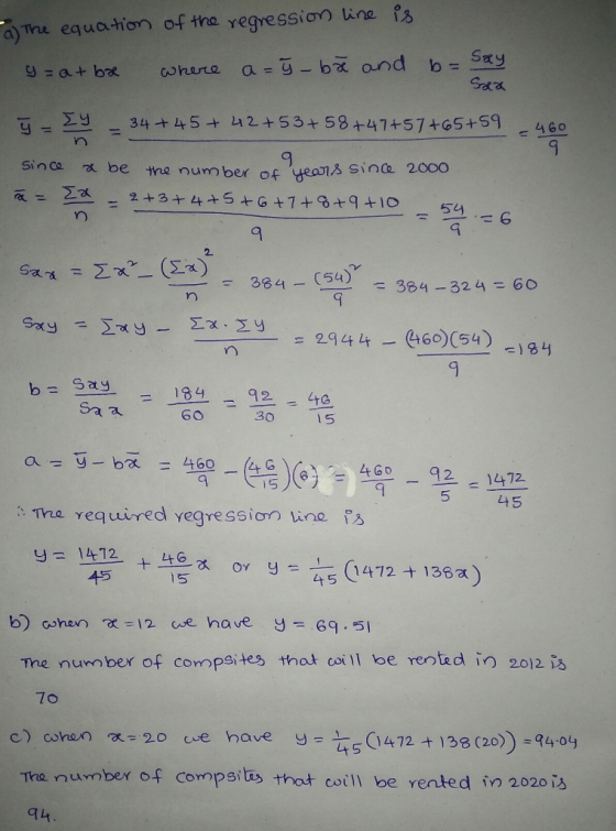 a The equaton of tha regressian line ts u3445+ 42+53+ 58 +47+57+65+59G0 9 tina num ber of yeais sina 200o Σx Y) 2+3+4+5+6+7+g+4+IO - 54 - 384-(54) 384-324 60 = 29 4 4- rn Sa a 60 30 15 _-1472 45 i5 Lt S a Tree vequiredvegression line it 5 The num ber of compsites thot coill be rented in 2012 3 20 cve have y-heC1472十138 (20)):94.oy 5 The nuvnber of corps, es that coin be rented in 2020 ak.