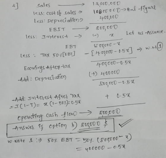 ay Sales less: cost (ales → 1p00,000 E BT