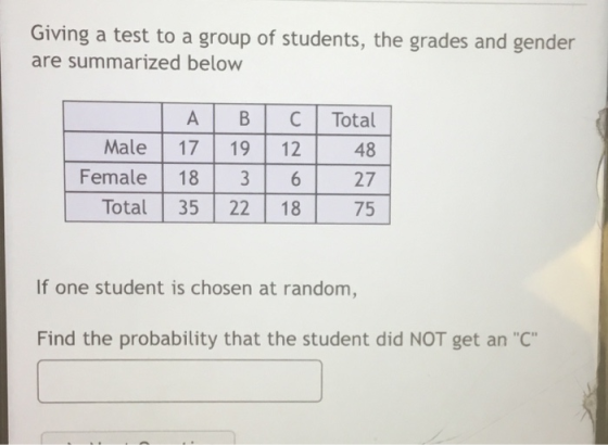 Giving a test to a group of students, the grades and gender are summarized below B A 17 C 12 Male Female Total 19 3 Total 48