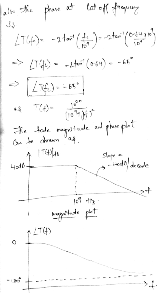 also the phone at Cut off frequeny 109 -65° 17(e)= - 2 tamil cut --ztari -> (162) = cetam (064) = -65° [LIE) - - 1020 (10 94