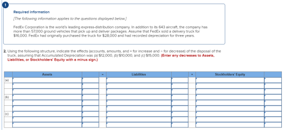Required information The following information applies to the questions displayed below. FedEx Corporation is the worlds lea