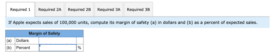 Required 1 Required 2A Required 2B Required 3A Required 3B If Apple expects sales of 100,000 units, compute its margin of saf